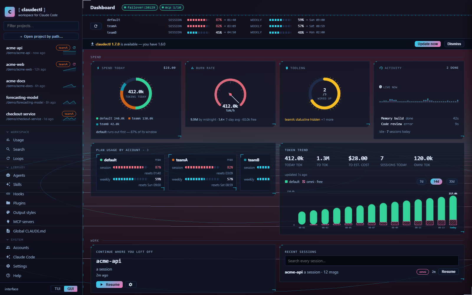 claudectl dashboard