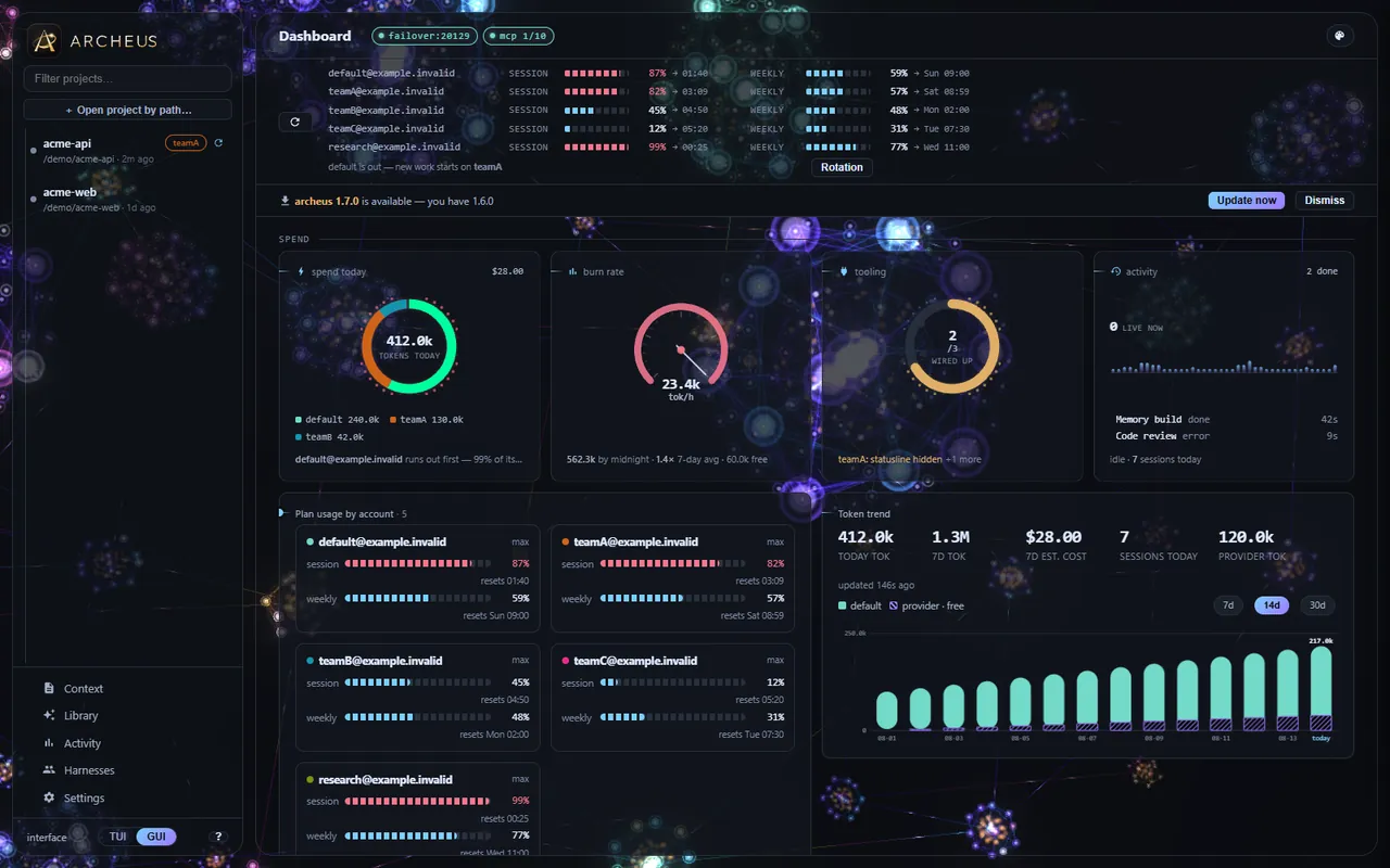 Graph world